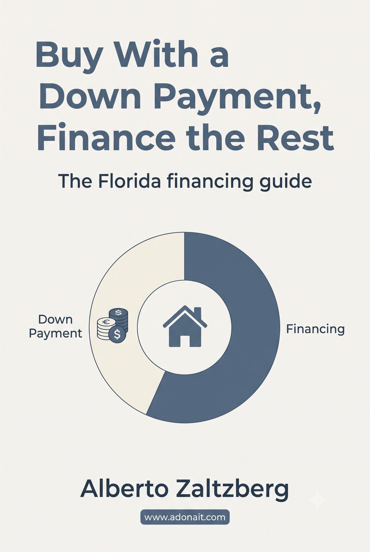 Buy With a Down Payment, Finance the Rest